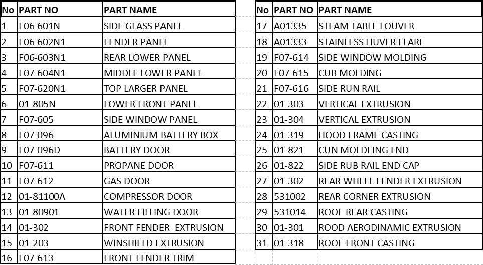 2020 Style Driver Side Part  Chart  Click Here for Details