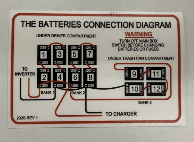 #X 156L  BATTERY  CONNECTION DIAGRAM LABEL